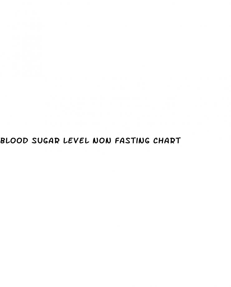 blood sugar level non fasting chart