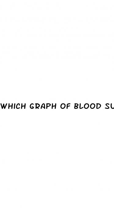 which graph of blood sugar level over a 12