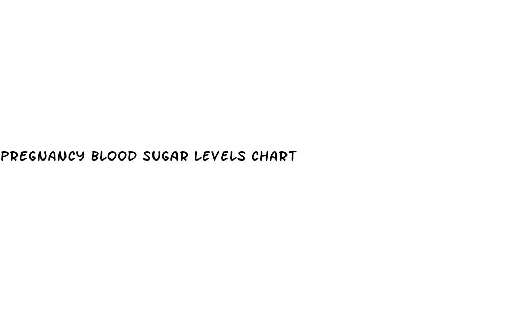 pregnancy blood sugar levels chart