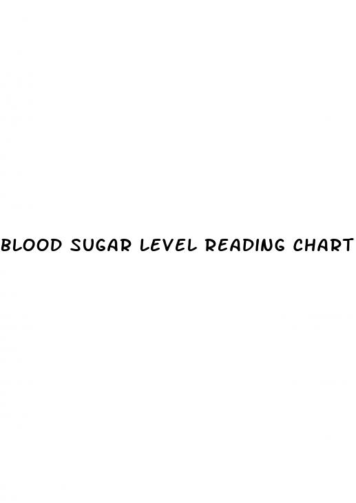 blood sugar level reading chart
