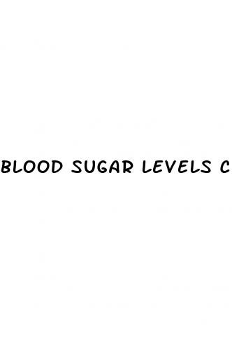 blood sugar levels chart before eating