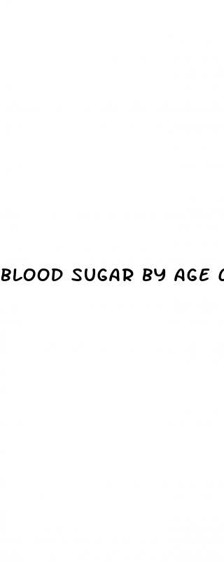 blood sugar by age chart