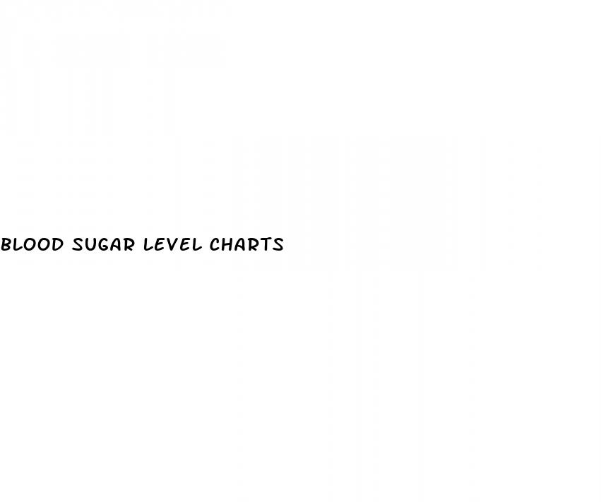blood sugar level charts