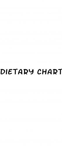 dietary chart for diabetes
